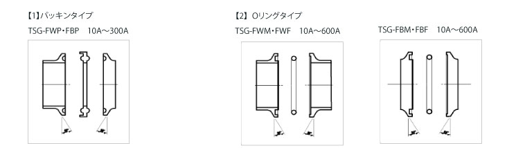 TSフェルールの画像