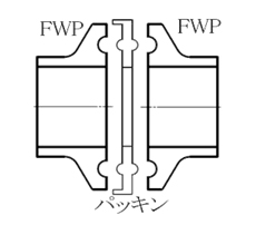 パッキンタイプ